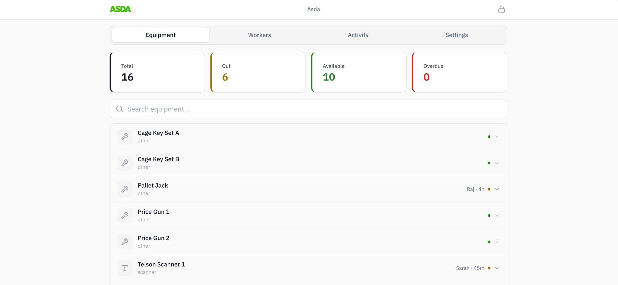 SiteChip dashboard
